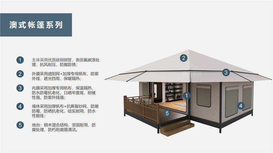 孟连户外野奢帐篷></p><p>此外，生物荧光照明系统还为户外露营增添了一份别样的乐趣。在夜晚，你可以躺在帐篷里，仰望星空，欣赏着周围闪烁的荧光，仿佛置身于一个神秘的童话世界。孩子们会对这神奇的光芒充满好奇，围绕着帐篷嬉戏玩耍，感受大自然赋予的独特魅力。这种独特的体验，将成为你与家人、朋友之间珍贵的回忆，让户外露营变得更加难忘。</p><p>对于追求高品质户外生活的人们来说，生物荧光照明系统的户外野奢帐篷无疑是一个绝佳的选择。它不仅提供了舒适的住宿环境，还为你带来了与自然亲密接触的独特机会。在这个快节奏的时代，让我们放慢脚步，走进大自然，感受生物荧光照明系统带来的奇妙夜晚，开启一场别样的户外野奢之旅。</p><p>随着技术的不断进步，相信生物荧光照明系统将会在未来的户外领域得到更广泛的应用。它将为更多的人带来独特的户外体验，让我们在享受自然的同时，也能领略到科技与自然相结合的无限魅力。让我们一起期待这个充满奇幻光芒的未来户外世界，迎接更多惊喜与美好的到来。</p>    </article>
    <span class=